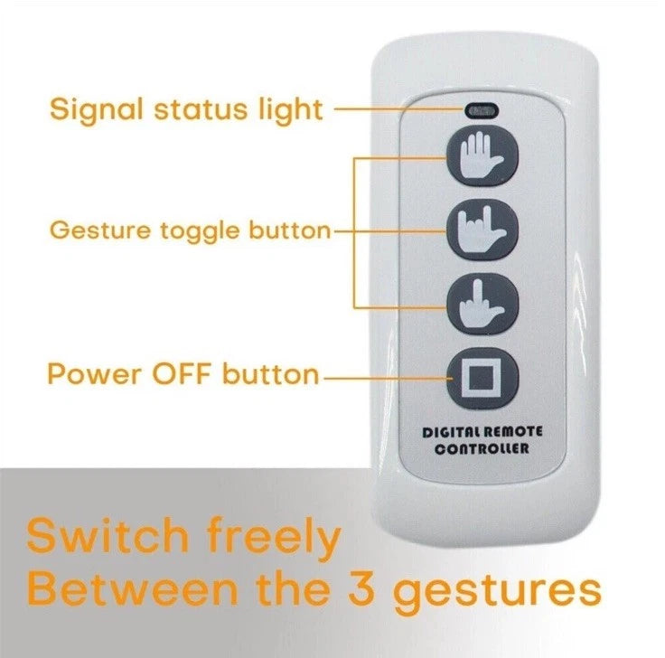 Remote Control LED Middle Finger Car Light – Funny Gesture Sign for Truck, SUV & Sedan